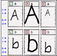 Characters A and B